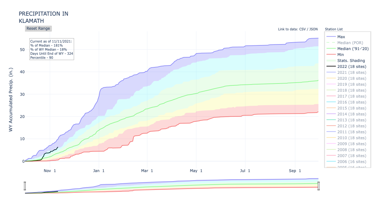 Precip 11:11.png